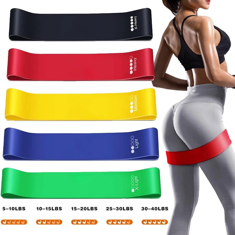 Resistance Loop Bands